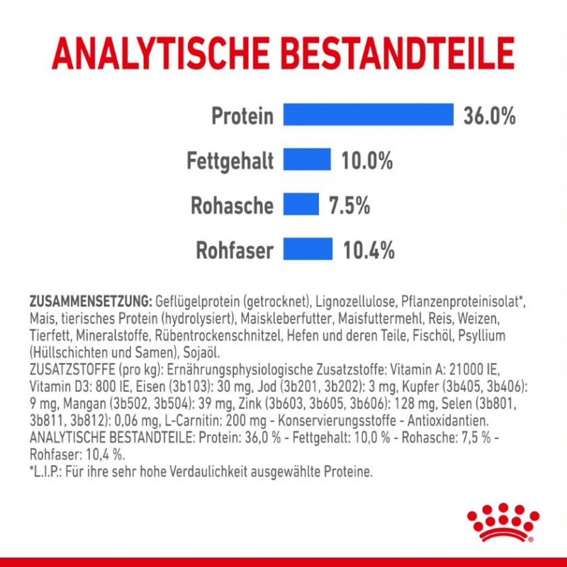 FCN Light WeightCare 2kg