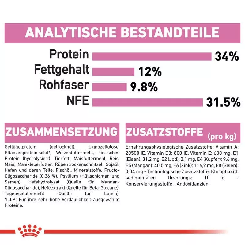 FHN Kitten Sterilised 400g