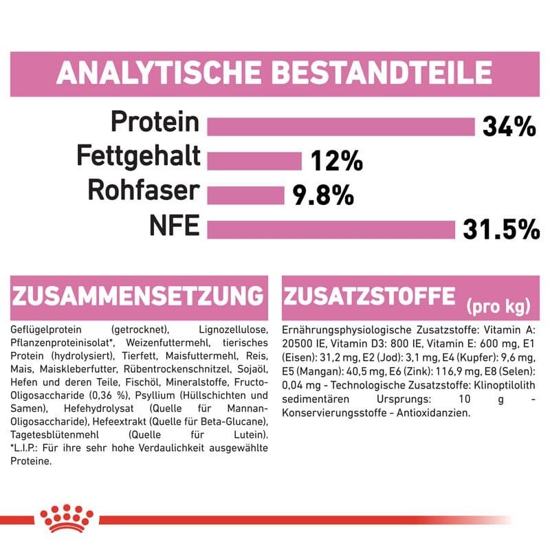 FHN Kitten Sterilised 2kg