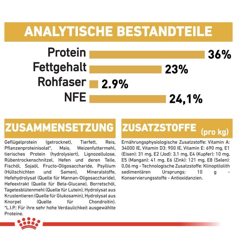 FBN Kitten Maine Coon 10kg