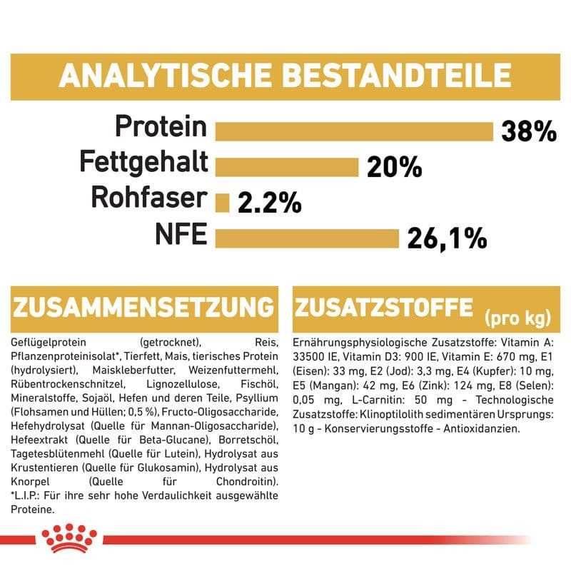 FBN Kitten Brit.Shorthair 400g