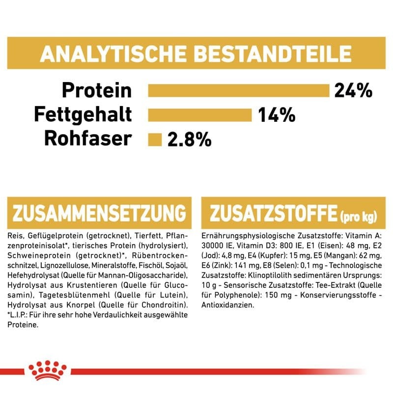 BHN English Bulldog 3kg