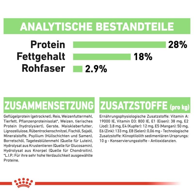 CCN Digestive Care Maxi 3kg