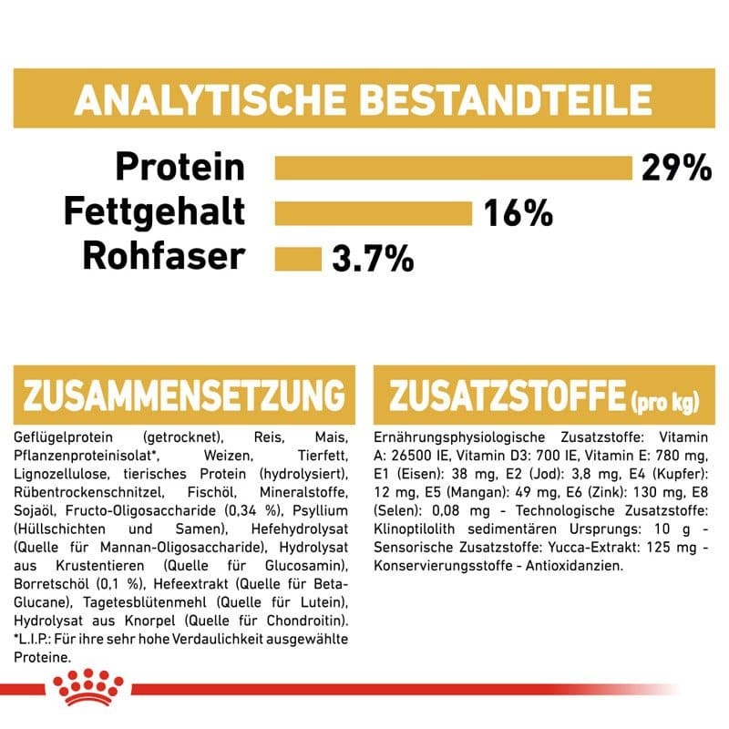 BHN Golden Retriev.Junior 12kg