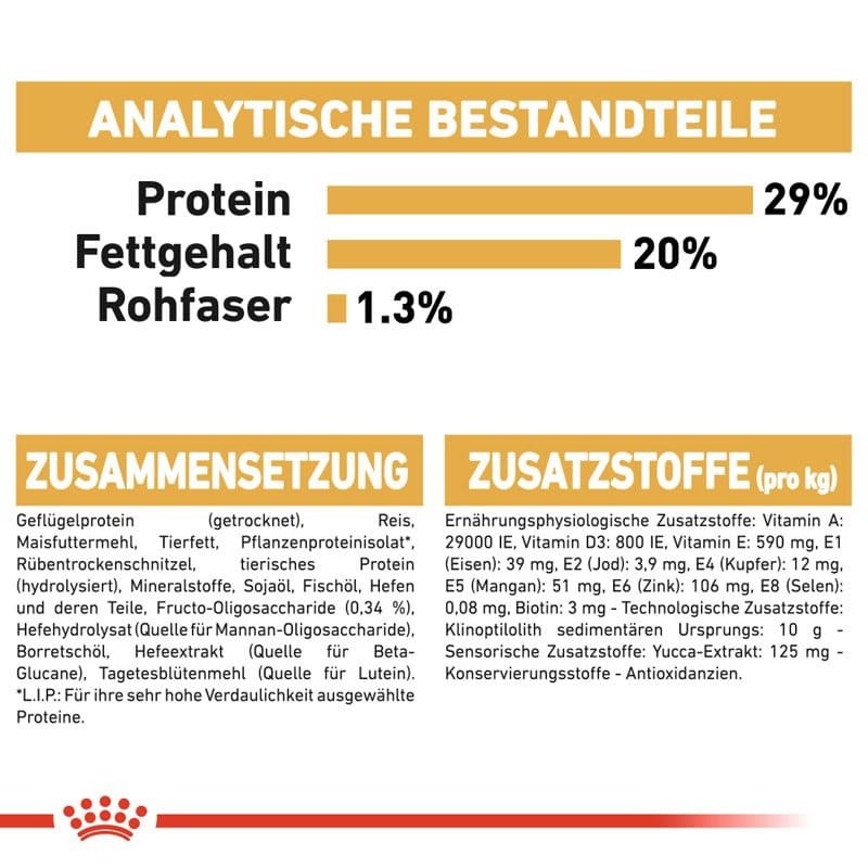 BHN Yorkshire Junior 500g