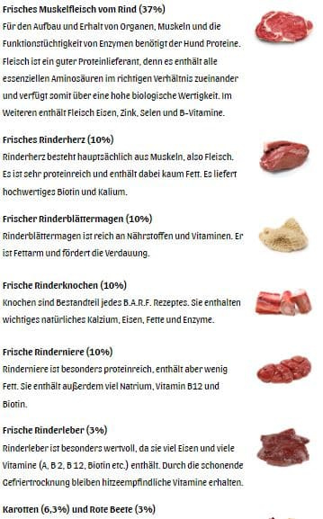 Frischbarf Complete Plus Rind