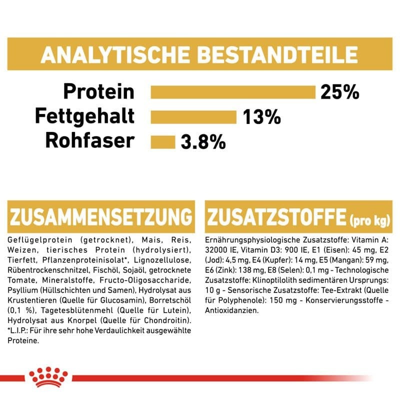 BHN Golden Retriever 3kg