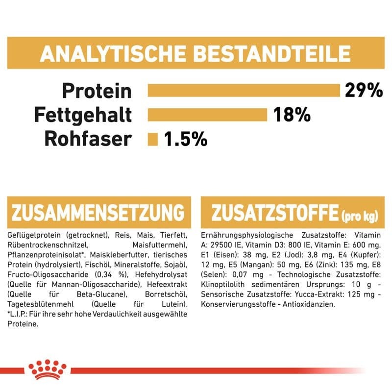 BHN Pug Junior 1.5kg