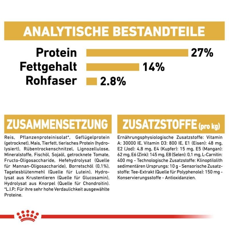 BHN Cavalier K.C. Junior 1.5kg