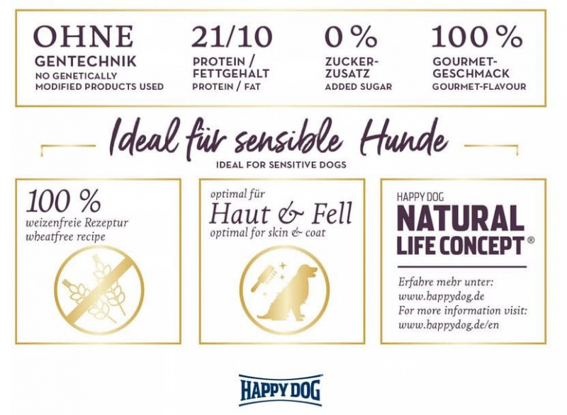 Irland Lachs+Kanin. 300 g