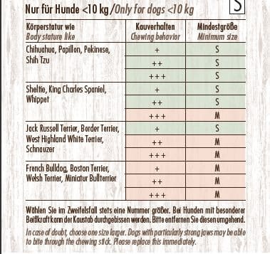 Chewies 300g Kaffeeholz-Kaustab L