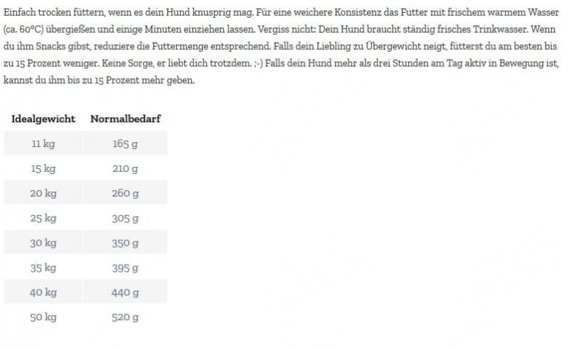 GOOOD Adult Nachhaltige Forelle