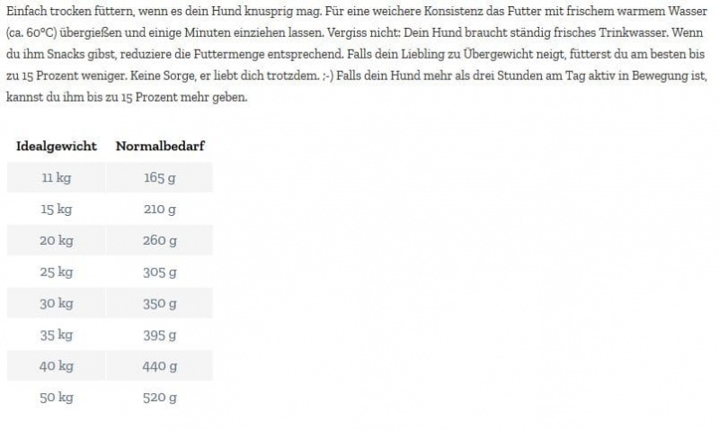 GOOOD Adult Freilandhuhn