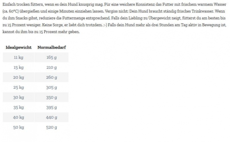 GOOOD Adult Freilandlamm