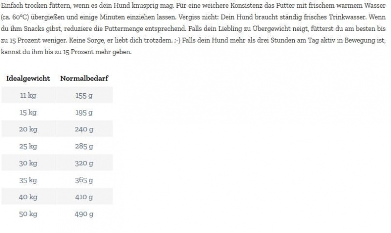 GOOOD Senior Freilandhuhn & Nachhaltige Forelle