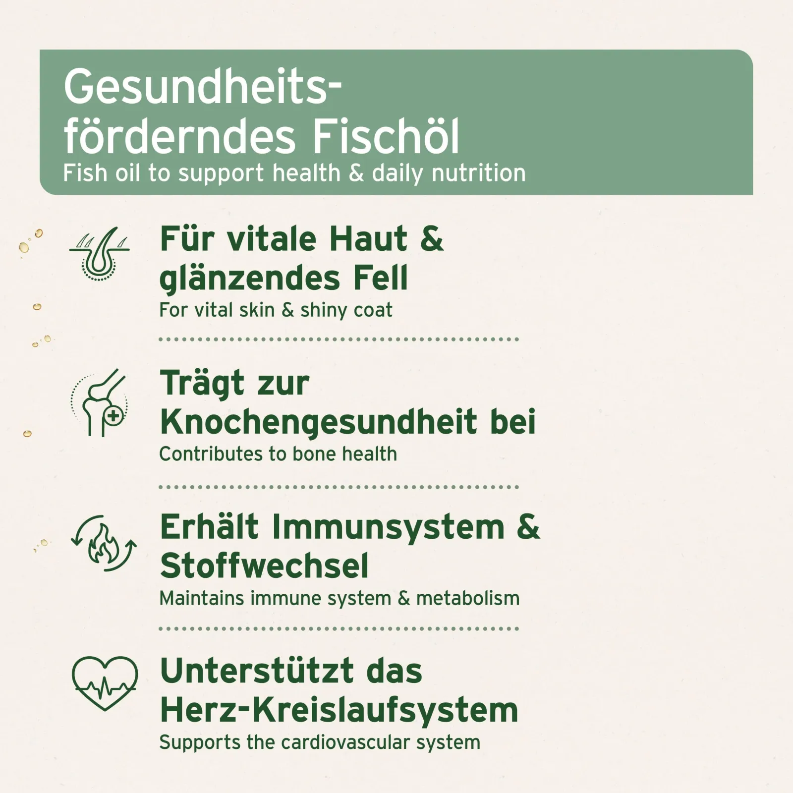 AniForte Lachsöl 1L