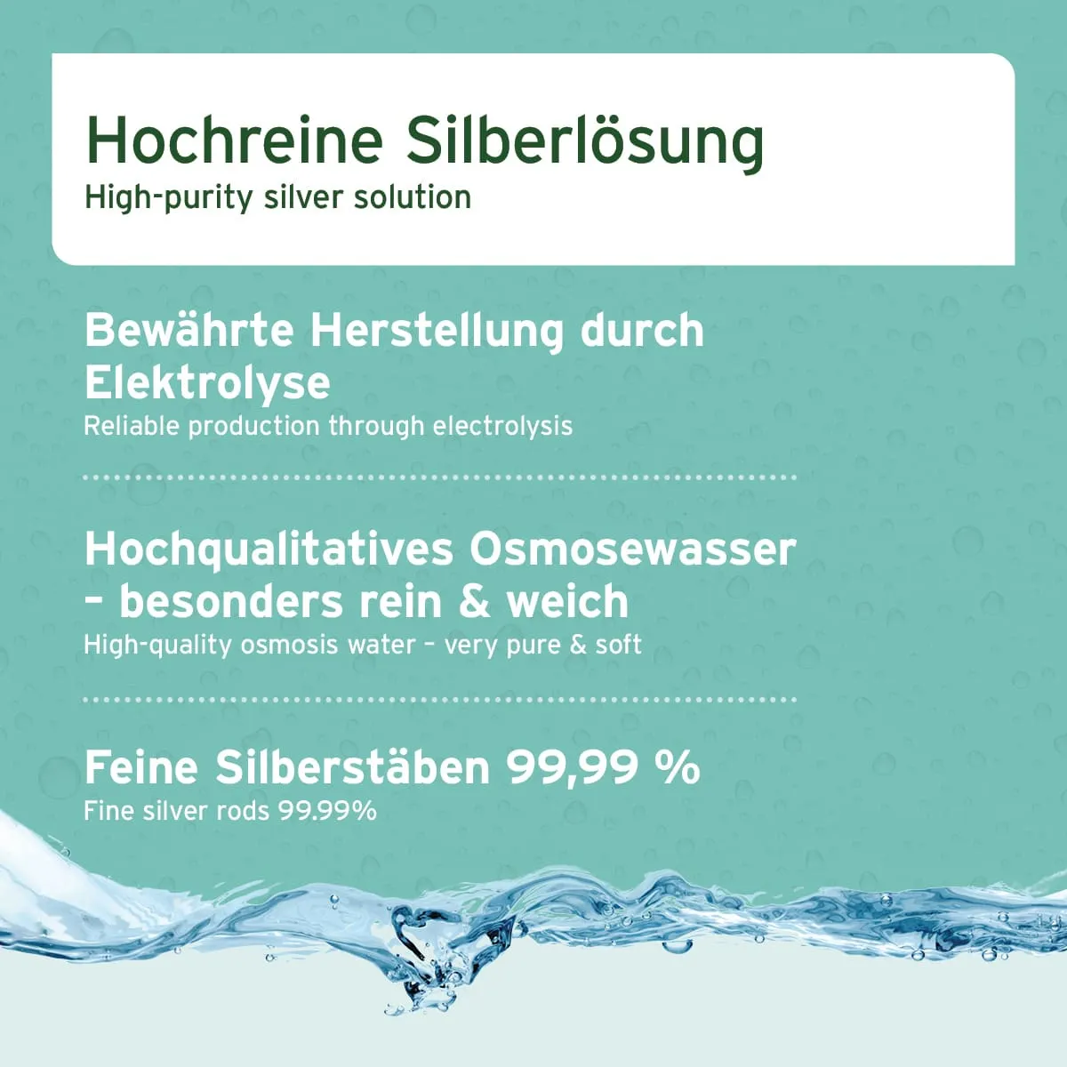 AniForte Silberwasser Spray 250 ml