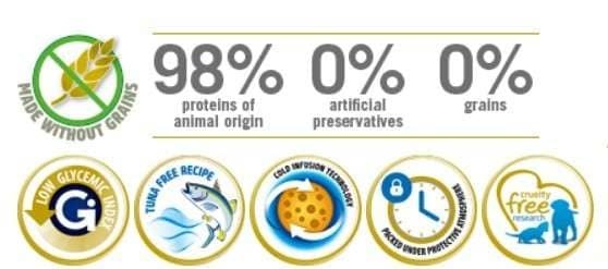 Farmina ND Ocean Adult Hering Orange 300g