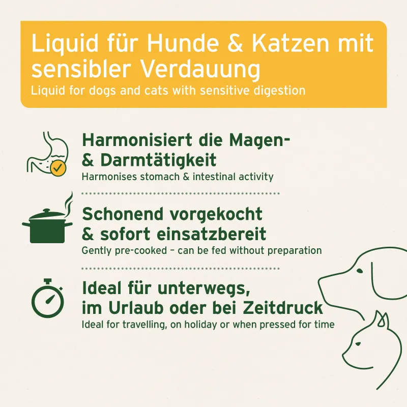 AniForte Ulmenrinde-Liquid 14 x 30g